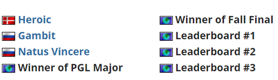 上海电竞赛事盛大开启助力城市电竞发展