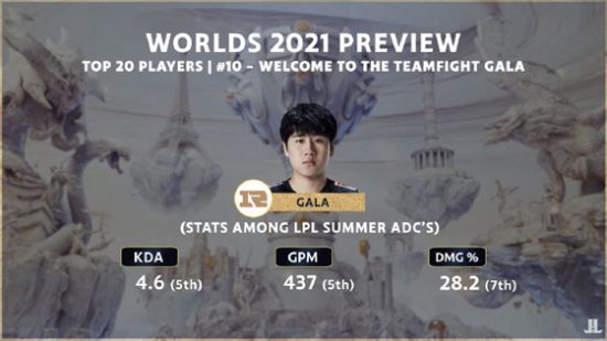 中国战队勇夺机器人足球世界杯双冠荣誉