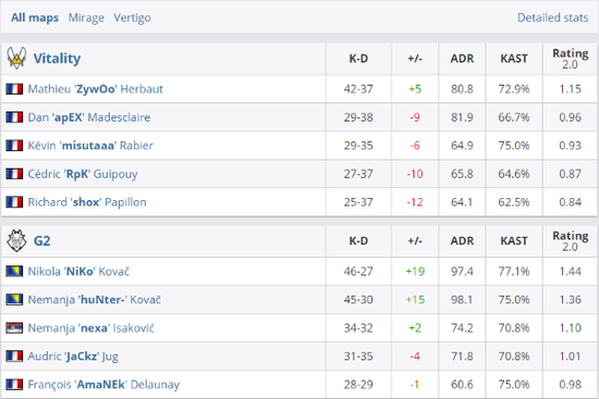 2025年路线图更新解析与展望