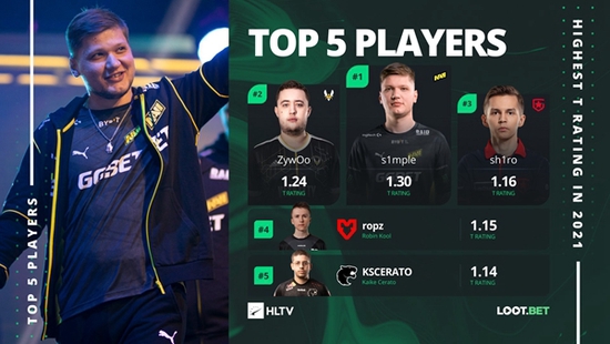 全国青少年足球邀请赛为未来足球人才铺路