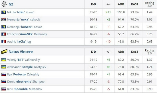 JDG先锋赛生死局对决前瞻分析