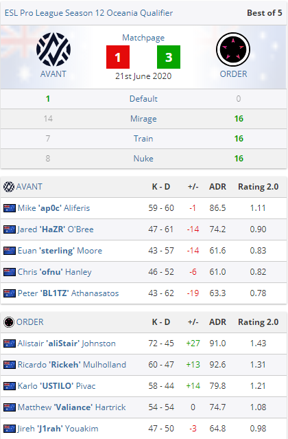 江门市成功举办侨心杯网球团体邀请赛 港星郭晋安等参赛