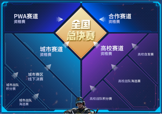 华硕ROG魔盒Pro Max电竞路由器双万兆配置上市