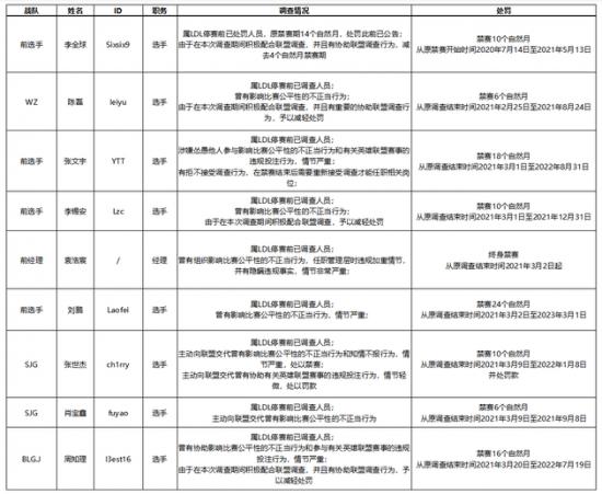Azure 虚拟桌面混合版现已上线，期待更多许可细则
